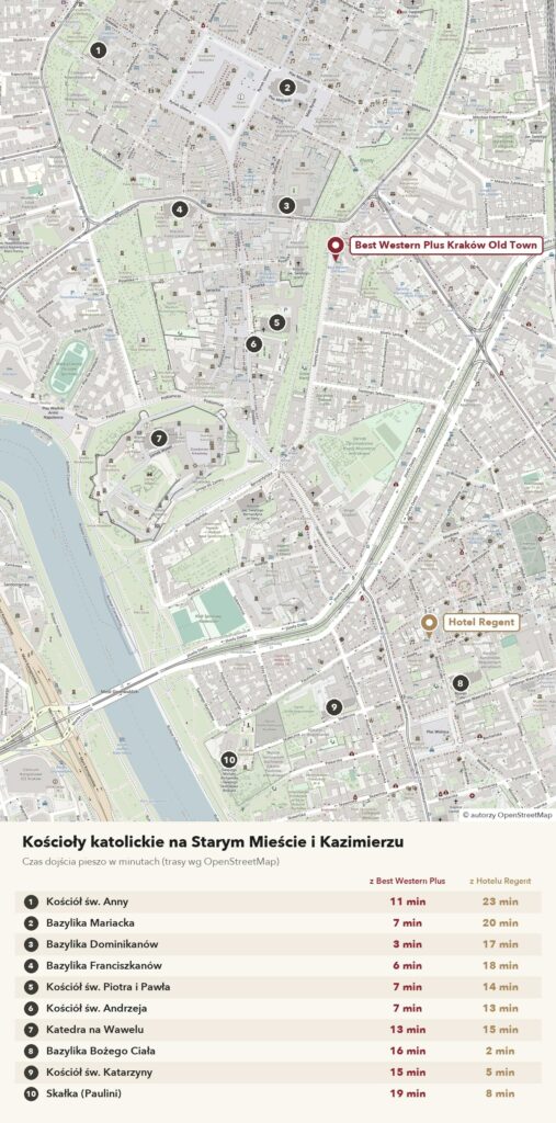 Mapa kościołów katolickich na Starym Mieście i Kazimierzu w Krakowie z czasem dojścia pieszo do hotelu Best Western Plus Kraków Old Town i Hotelu Regent